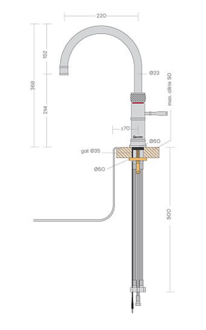 QUOOKER CFNRCHR 2 in1 kraan