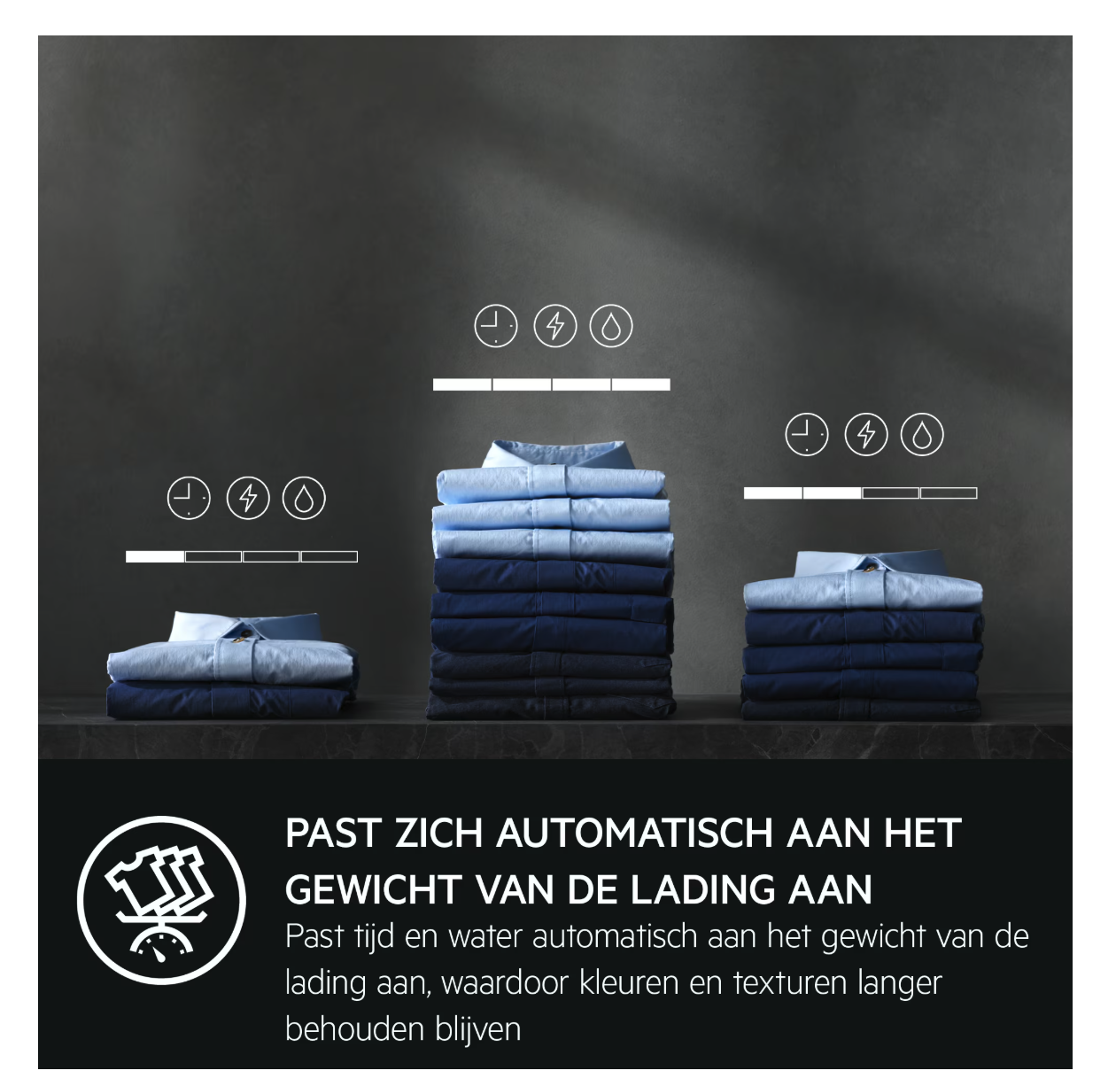 AEG LR86POWER 8000  wasmachine