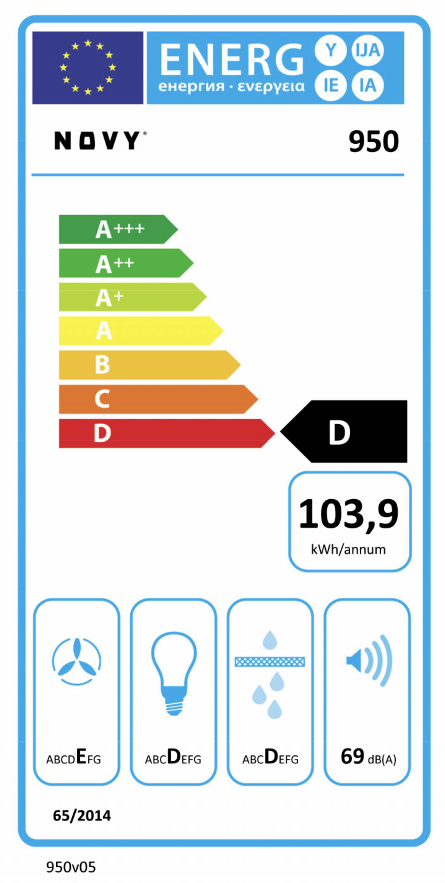 NOVY 950 onderbouw dampkap - 100cm