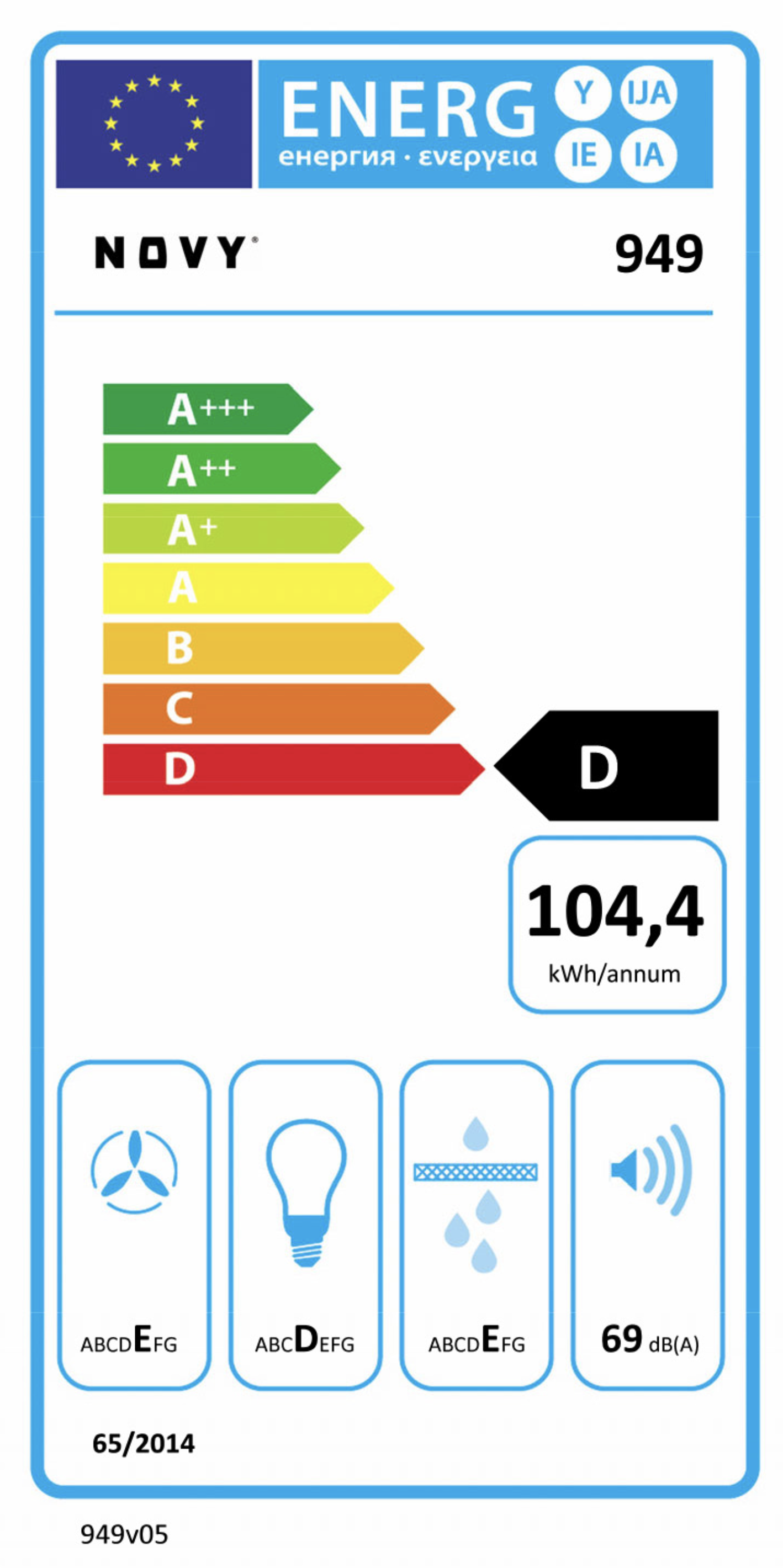 NOVY 949 onderbouw dampkap - 90cm