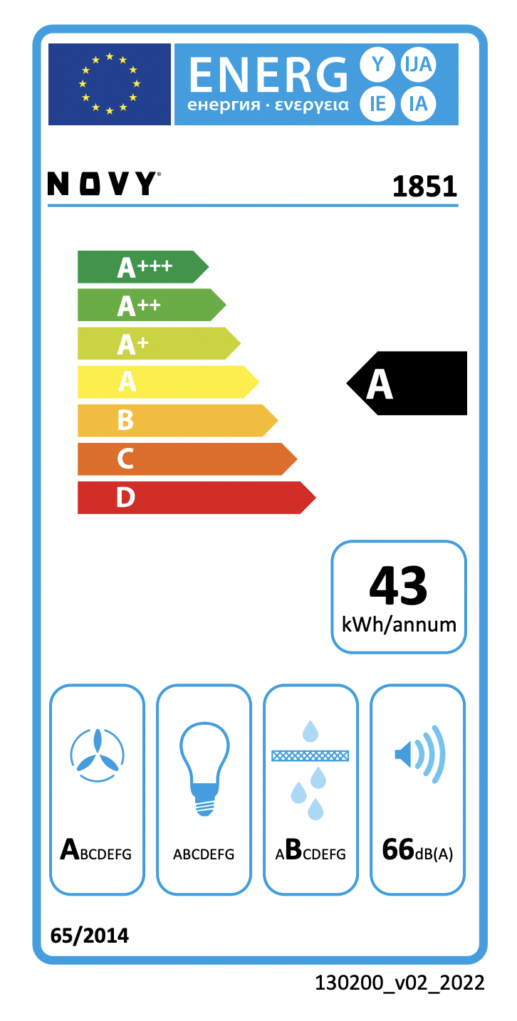NOVY 1851 EASY kookplaat met afzuiging - 80cm