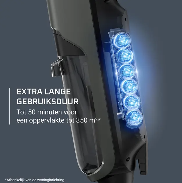 ROWENTA ROGZ5035WO vloerreiniger