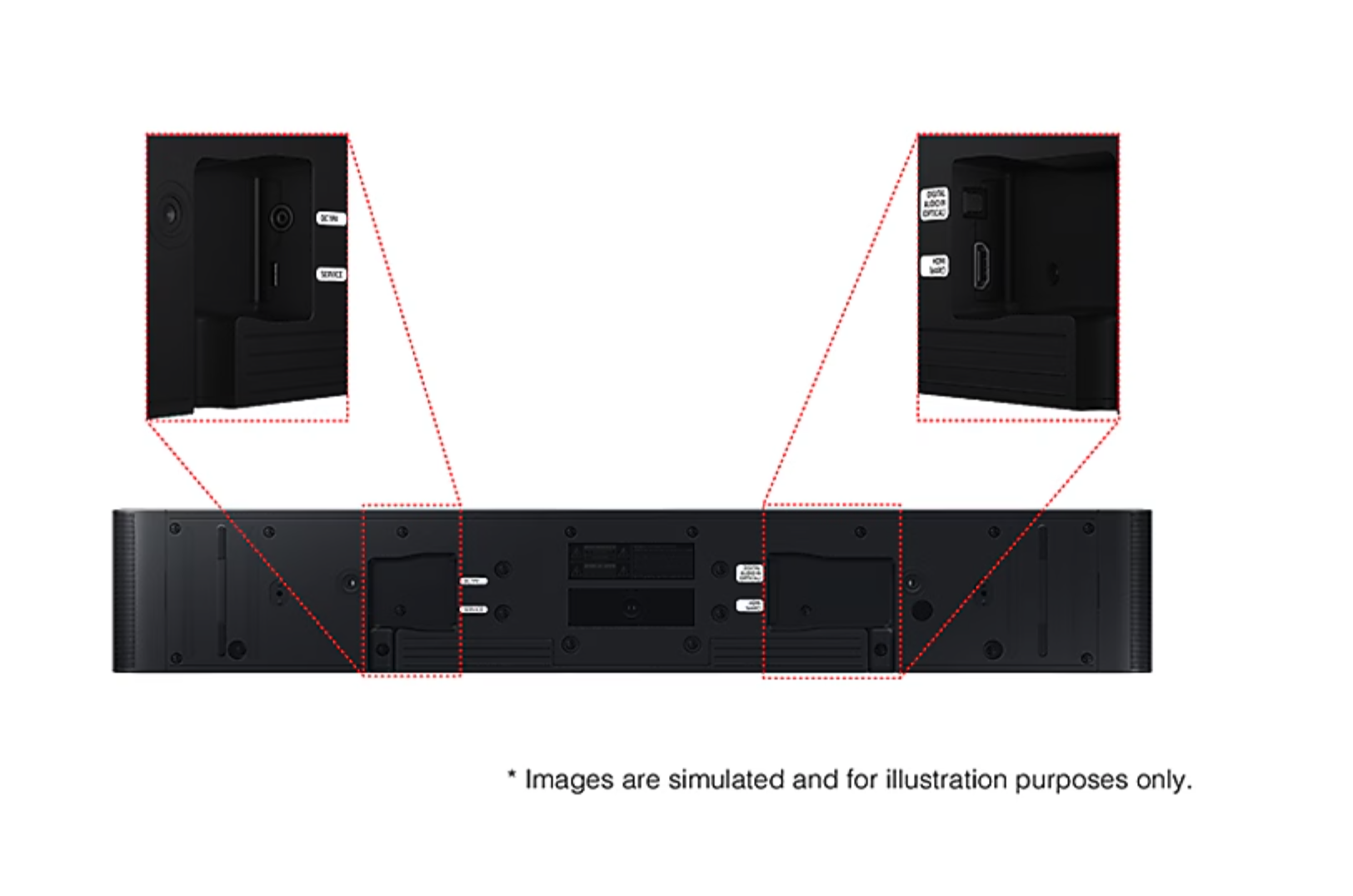 SAMSUNG HW-S60D/XN soundbar