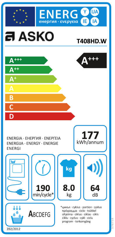 ASKO T408HD.W droogkast - warmtepomp