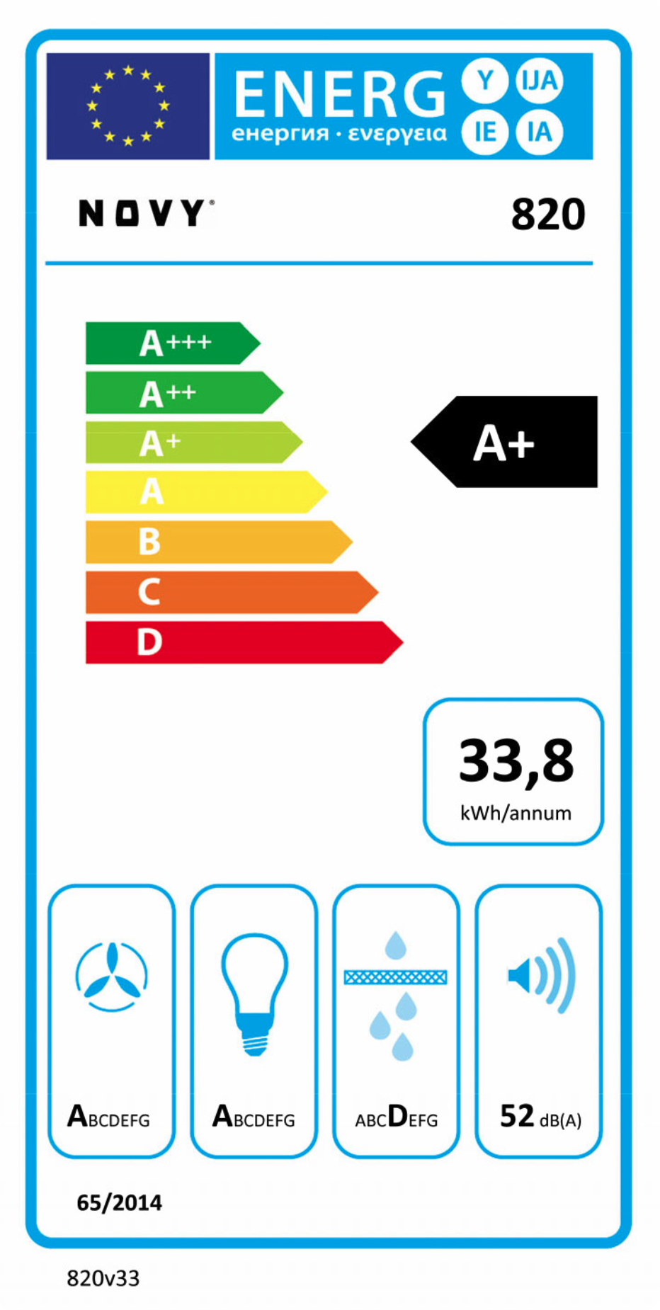 NOVY 820 Mini Pureline inbouwgroep - 86cm