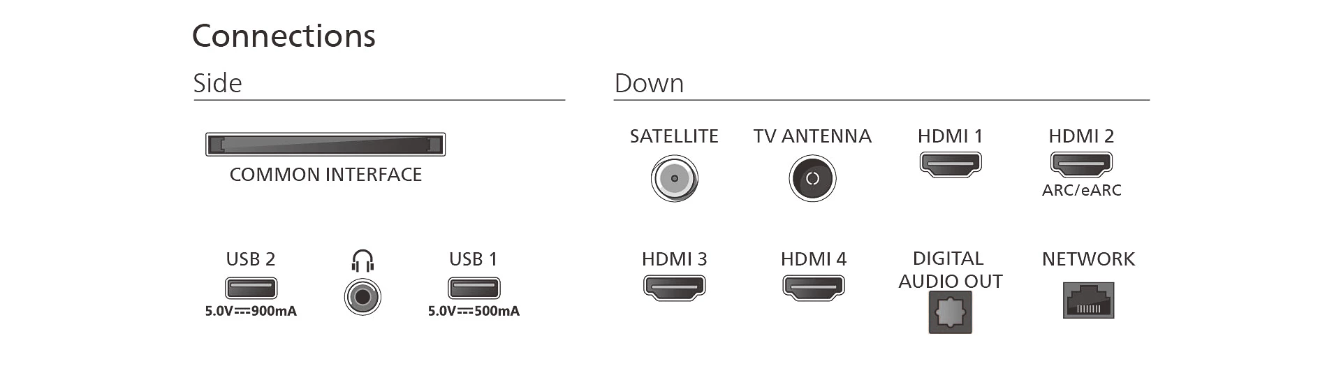 PHILIPS 50PUS9050/12 televisie 4K UHD - 50"