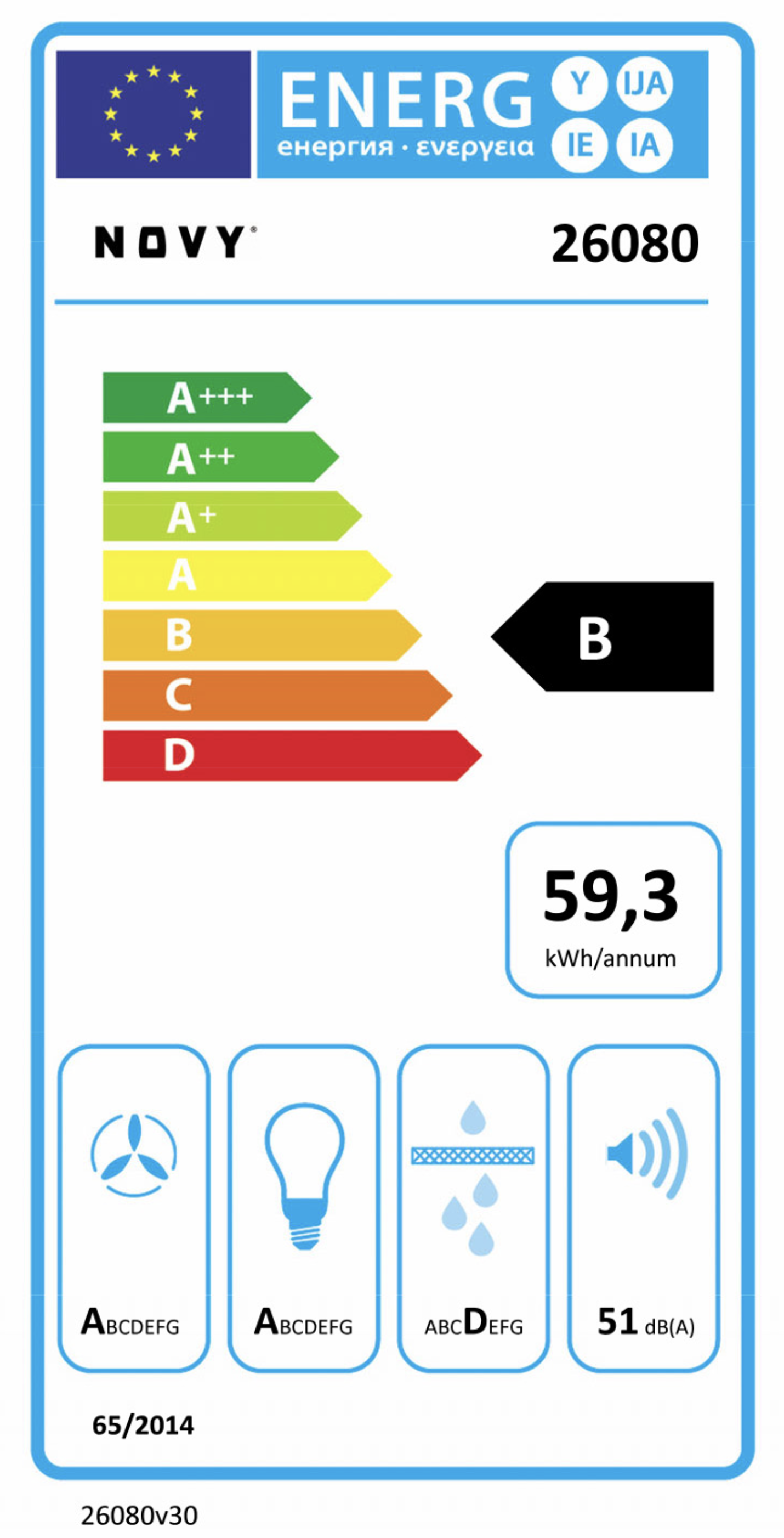 NOVY 26080 inbouw dampkap - 90cm