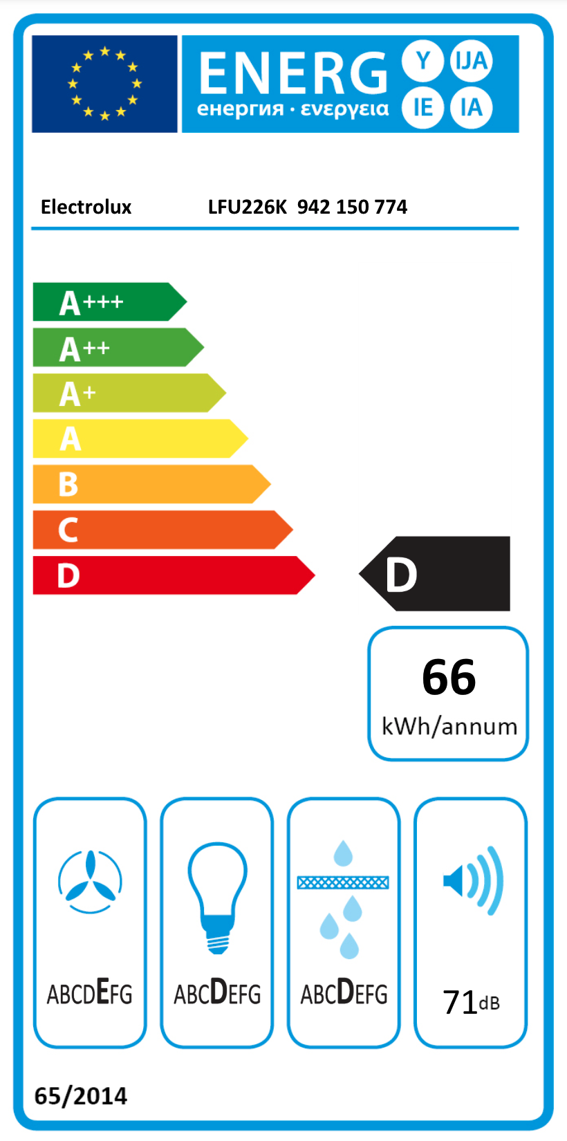 ELECTROLUX LFU226K 300 onderbouw dampkap - 60cm