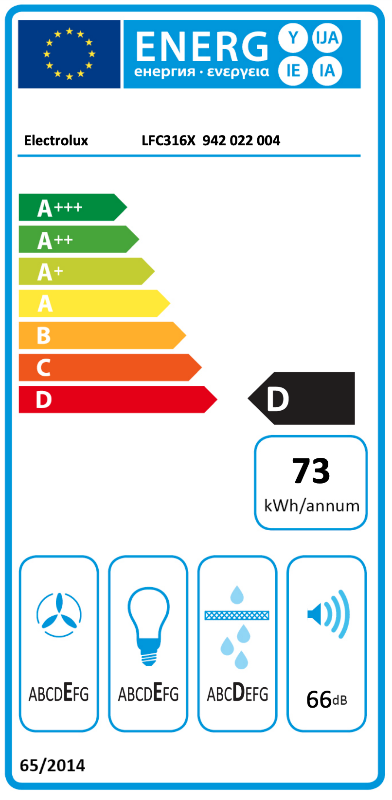 ELECTROLUX LFC316X 300 wandschouwdampkap - 90cm