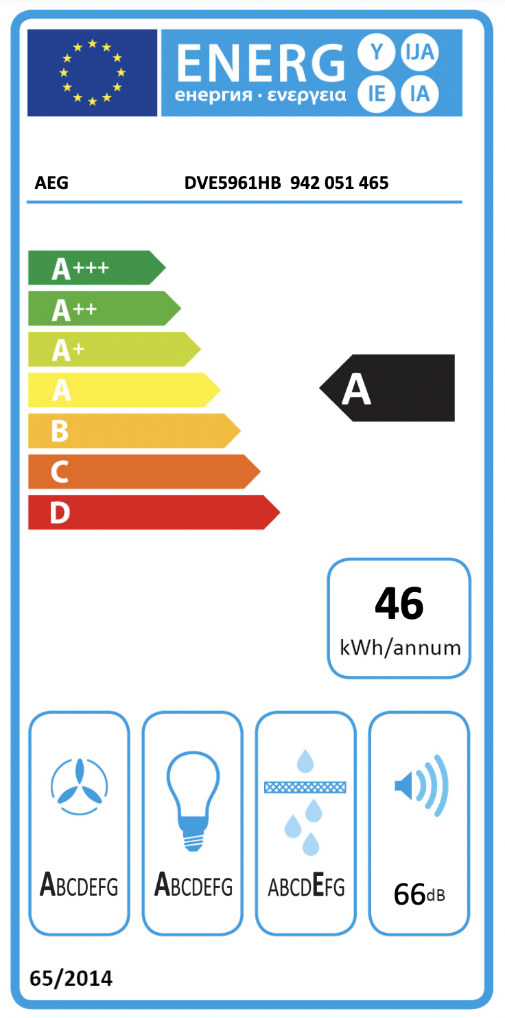 AEG DVE5961HB 7000 headfree dampkap - 90cm