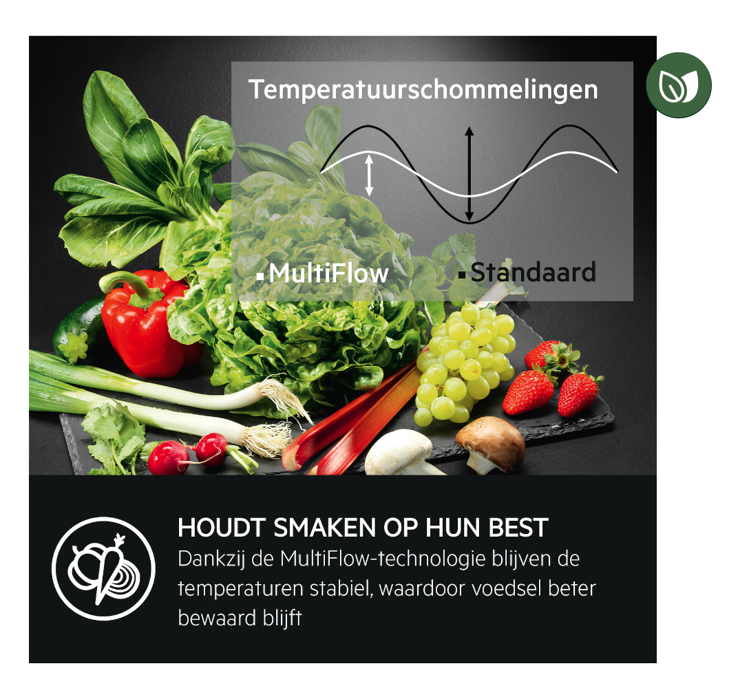 AEG TC7MS181CF 7000 koel-/vriescombinatie - 178cm