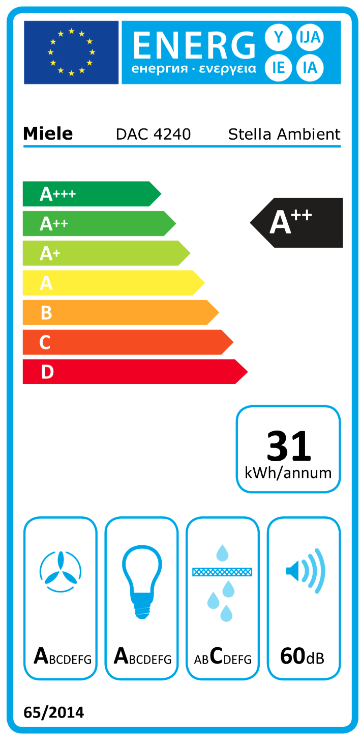 MIELE DAC4240MASW plafonddampkap - 115cm