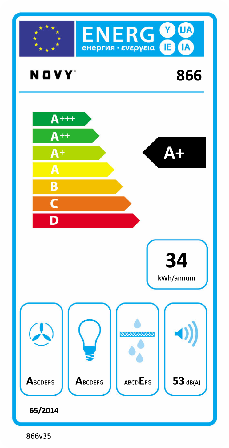 NOVY 866 inbouwgroep - 120cm