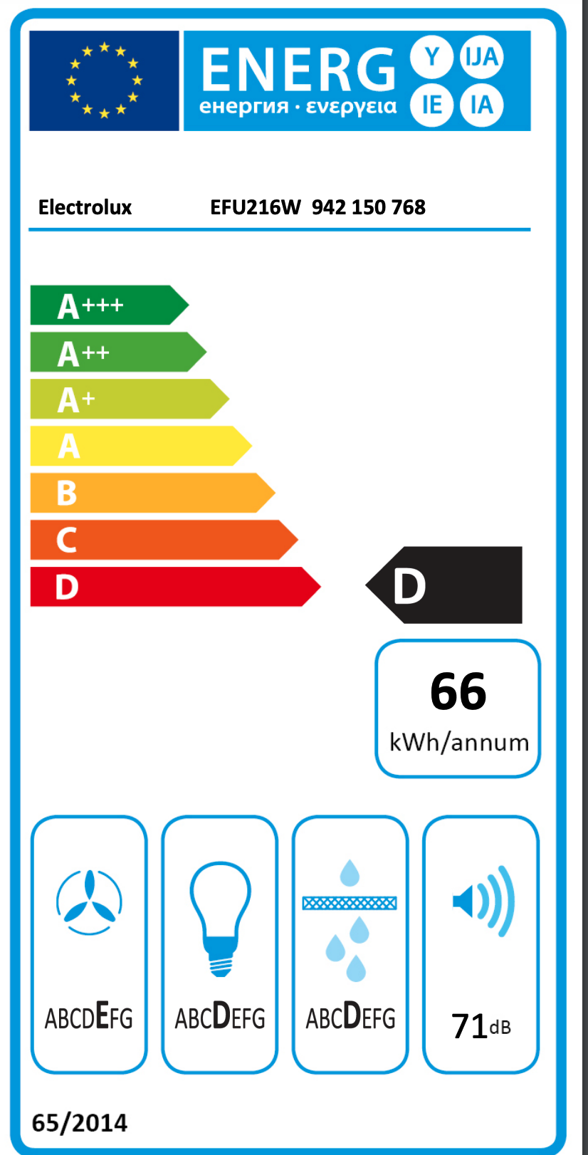 ELECTROLUX EFU216W 300 onderbouw dampkap - 60cm